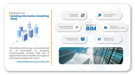 building information modelling eastwood|Building Information Modelling Eastwood Nottinghamshire.